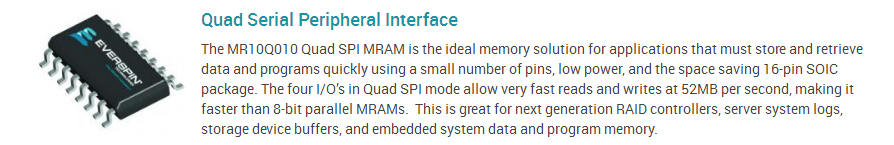 Quad Serial Peripheral Interface